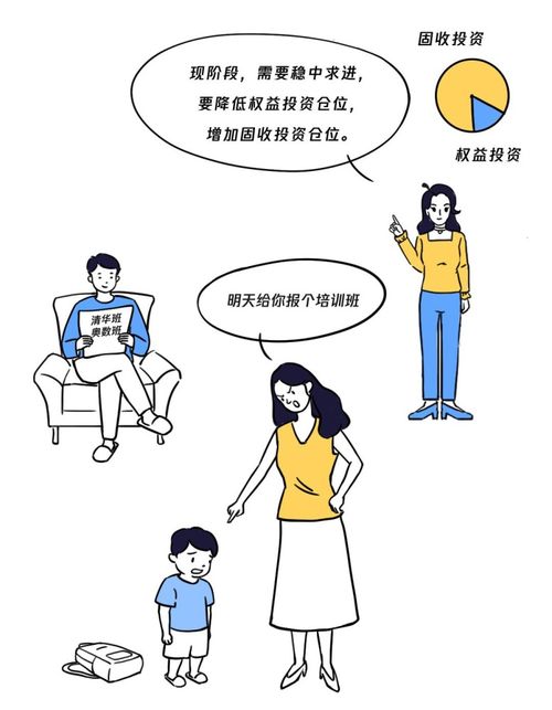 教育金投资 5岁 vs 15岁，养娃大计中的教育投资核心差异