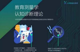 乂学教育加盟投资多少钱 乂学教育加盟电话